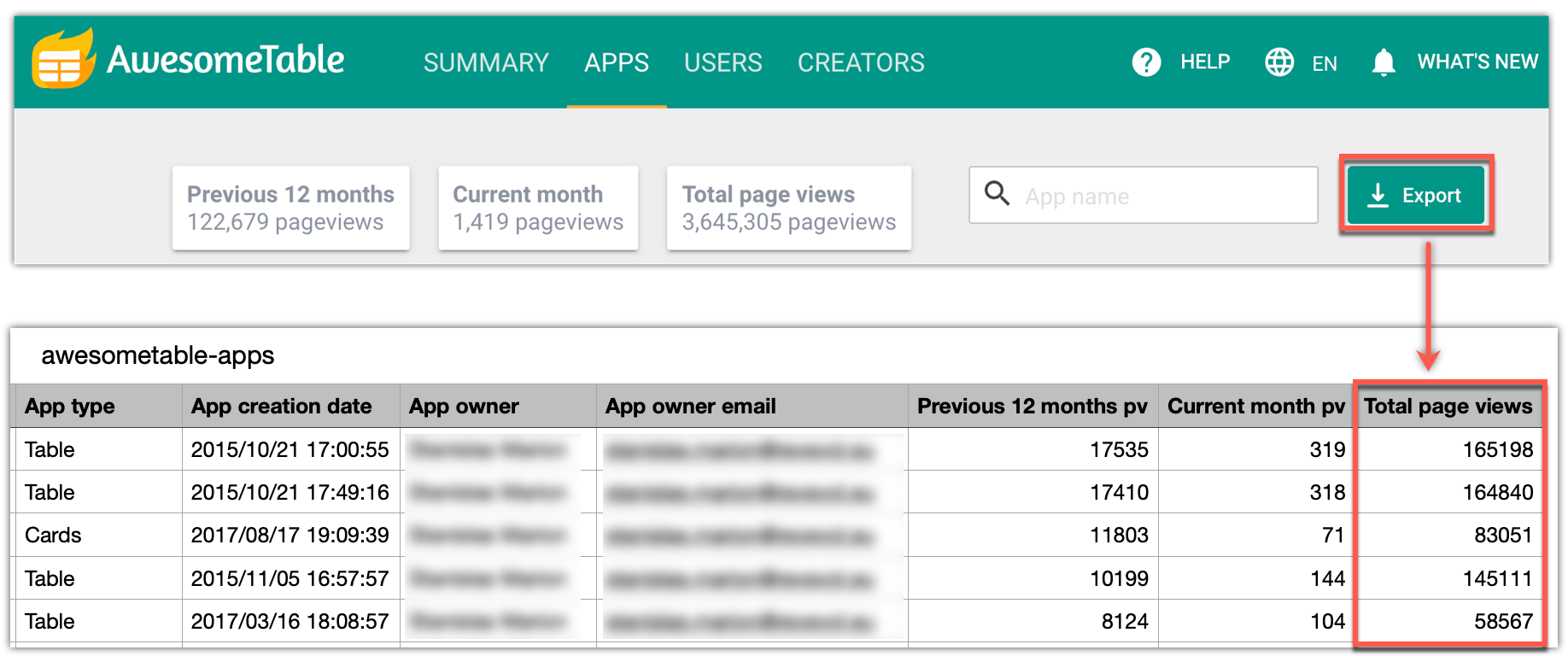 report-export-pageviews.png
