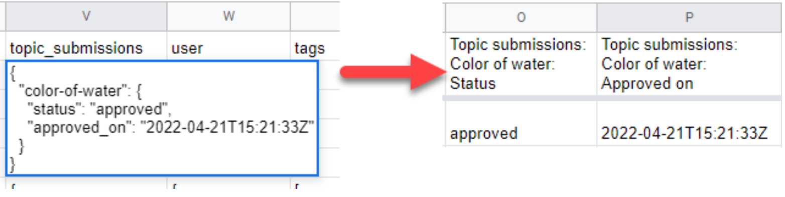 json-removed-from-cells.png