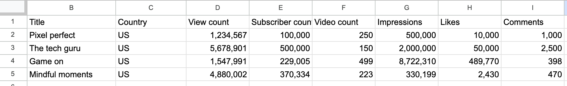 result-my-channels.png